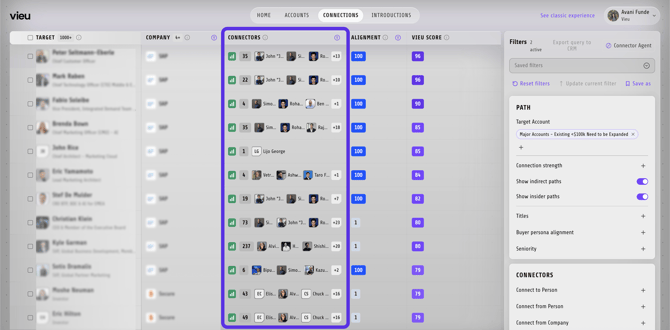 Account List
