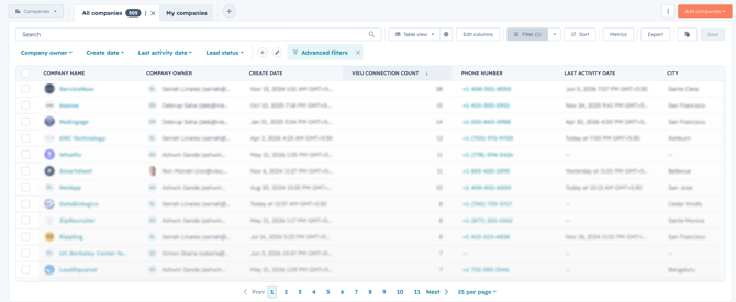 Hubspot columns