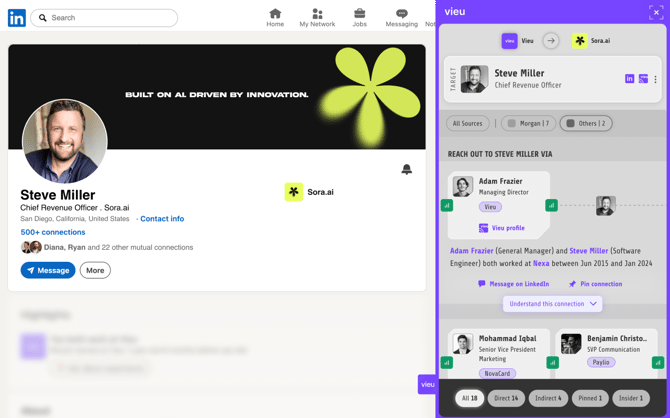 Vieu Product Screenshot 1  (1)