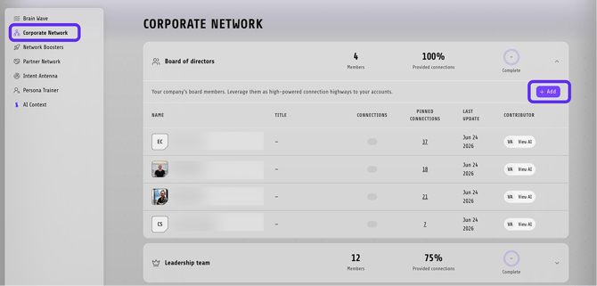 corporate network 1